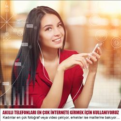 AKILLI TELEFONLARI EN ÇOK İNTERNETE GİRMEK İÇİN KULLANIYORUZ